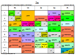 Strona 12