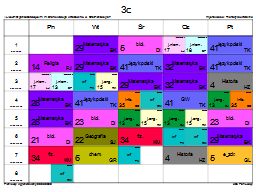 Strona 13