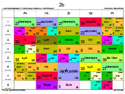 Strona 7