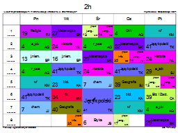 Strona 9