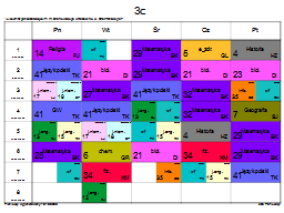 Strona 13