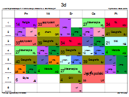 Strona 14