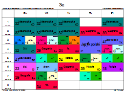 Strona 15