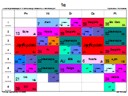 Strona 3